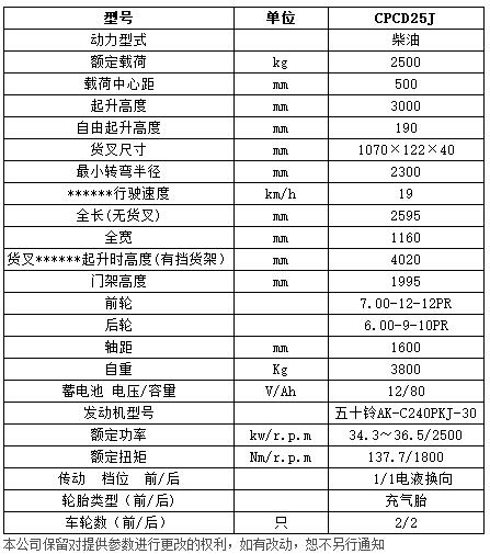 J系列2.5噸內燃平衡重叉車c
